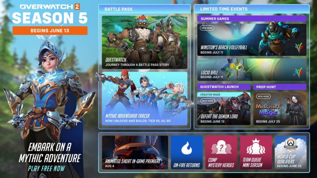 Overwatch 2 delude i fan per il costo del PvE