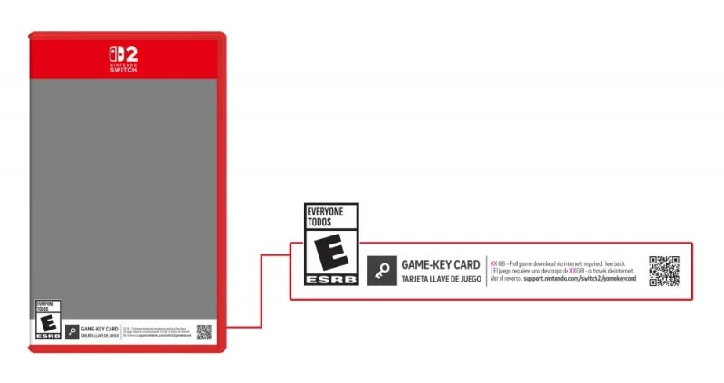 Pugno duro contro la pirateria su Switch 2