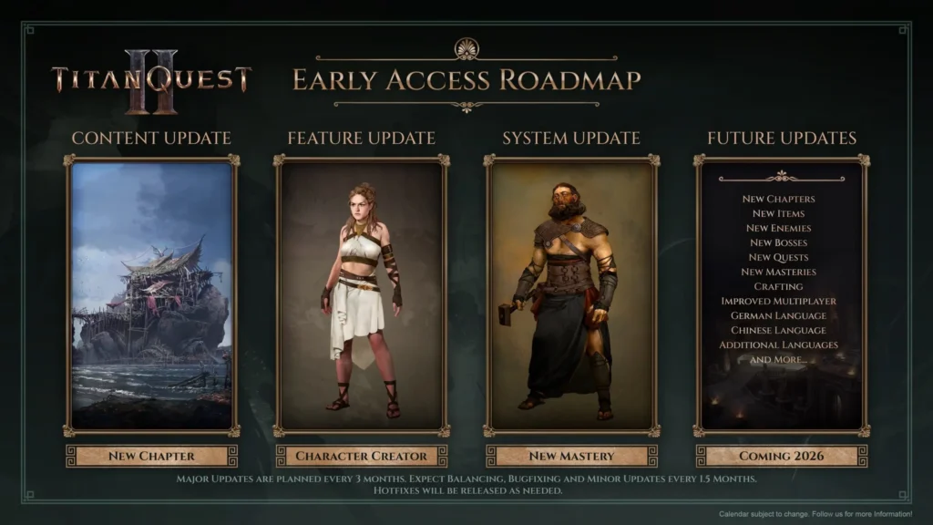 Nuovi contenuti per Titan Quest II