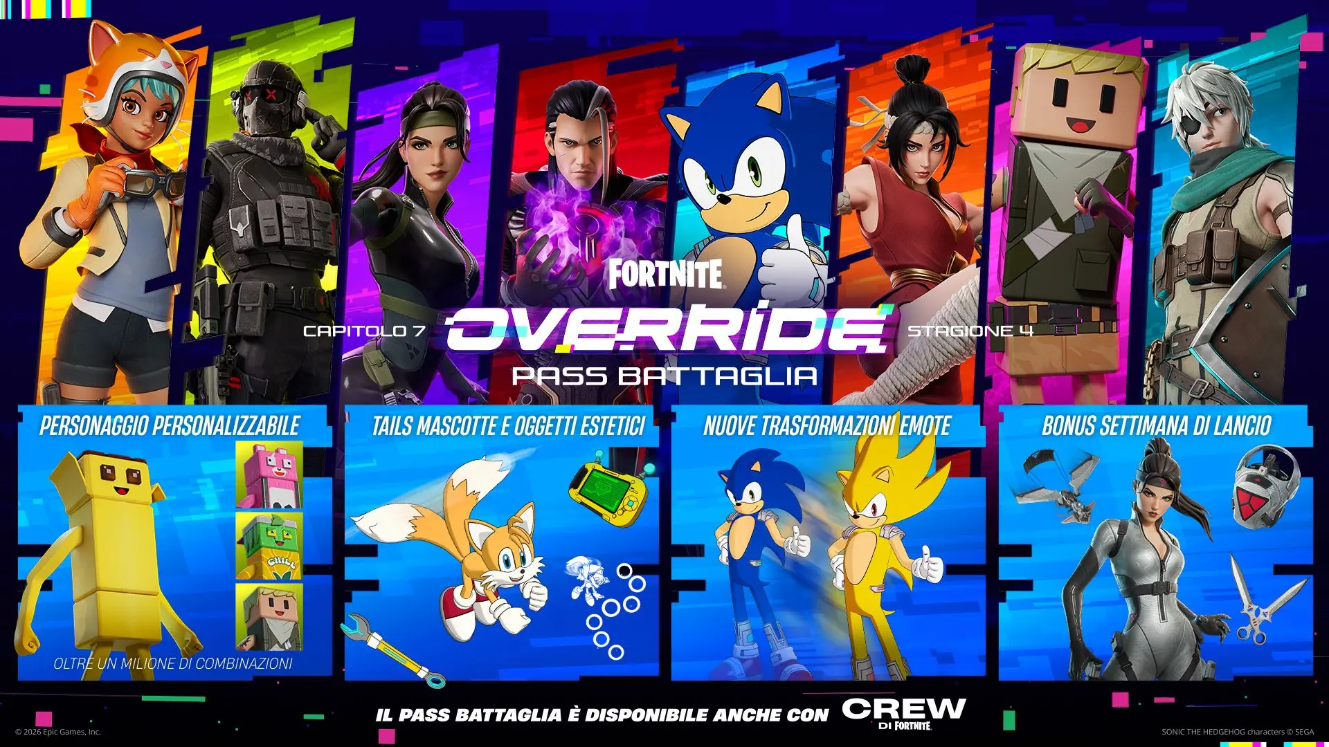 fortnite come livellare velocemente nel pass battaglia della stagione 4 da Gamerbrain.net fortnite come livellare velocemente nel pass battaglia della stagione 4